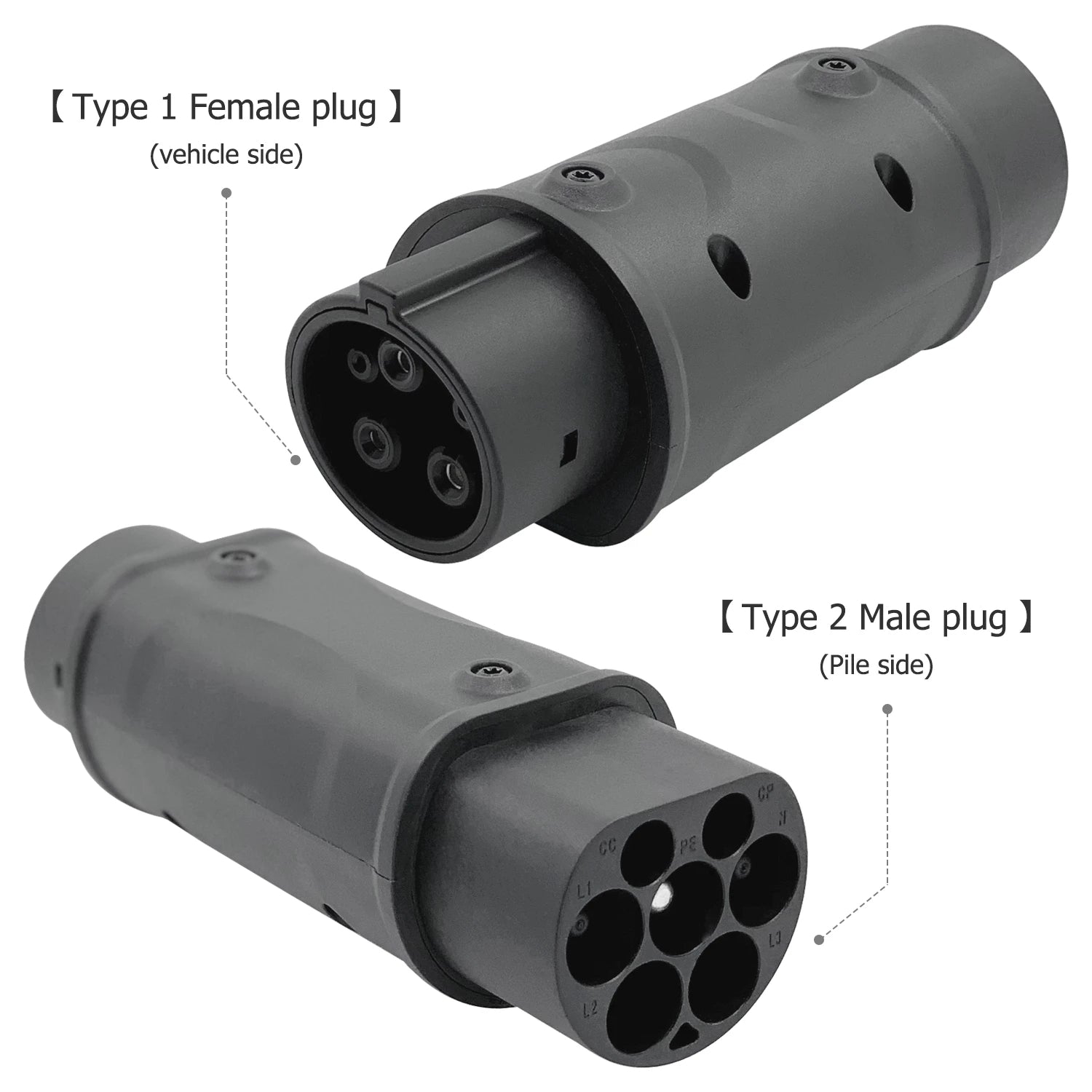 Kompakter Adapter von T1-Buchse (Auto) auf T2-Stecker (Kabel).