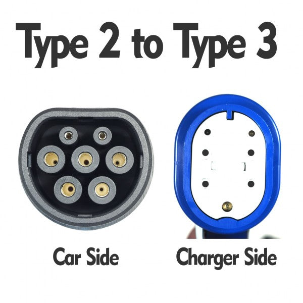 Type 3 to Type 2 EV Charging Cable