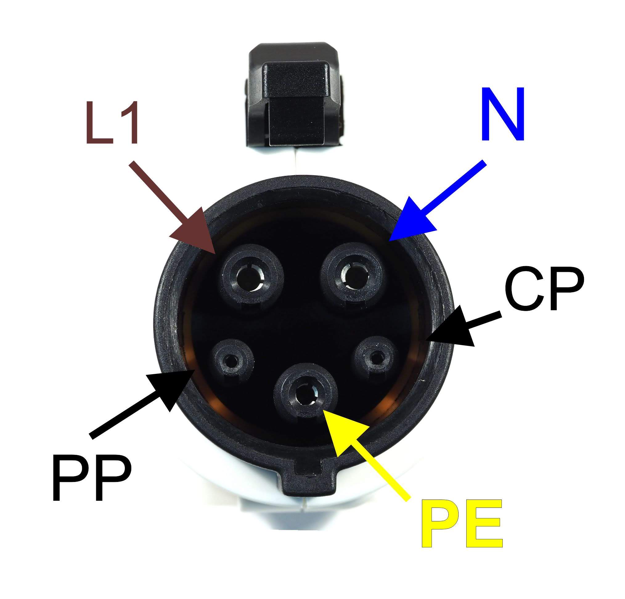 Type 1 Tethered EV Charging Cable